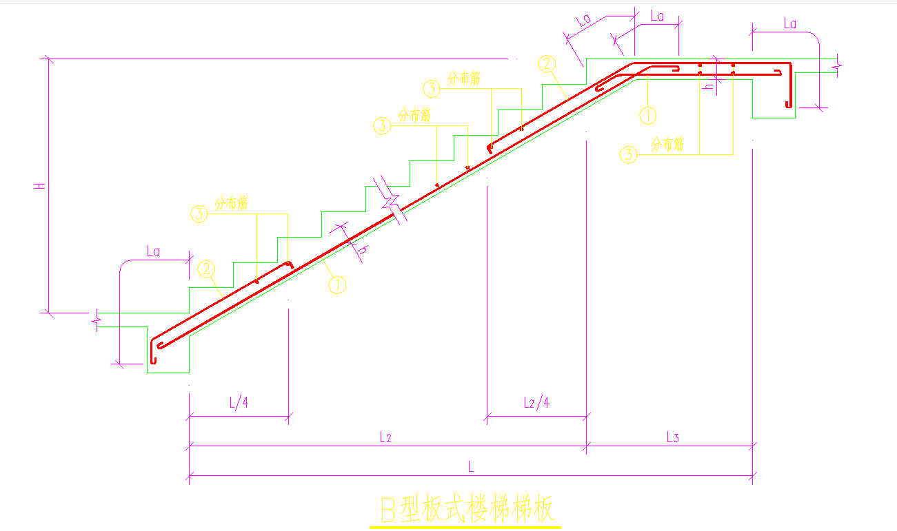某地某板式楼梯结构节点构造CAD详图-图二