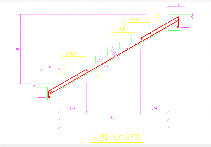 某地某板式楼梯结构节点构造CAD详图