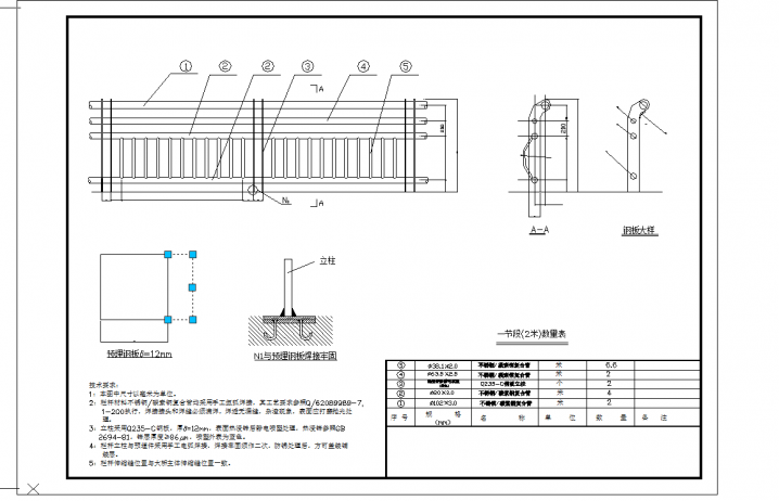 某地栏杆结构施工节点构造CAD图纸