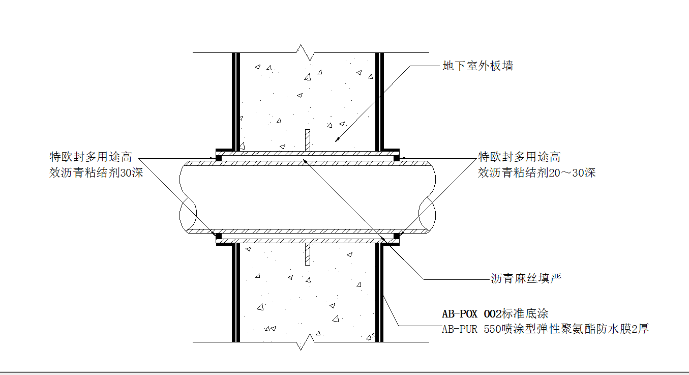 某地地下室外墙预埋钢套管穿墙防水节点详图CAD图纸-图一