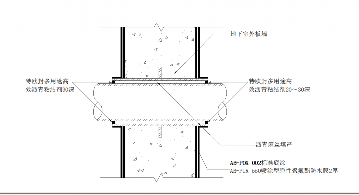 某地地下室外墙预埋钢套管穿墙防水节点详图CAD图纸