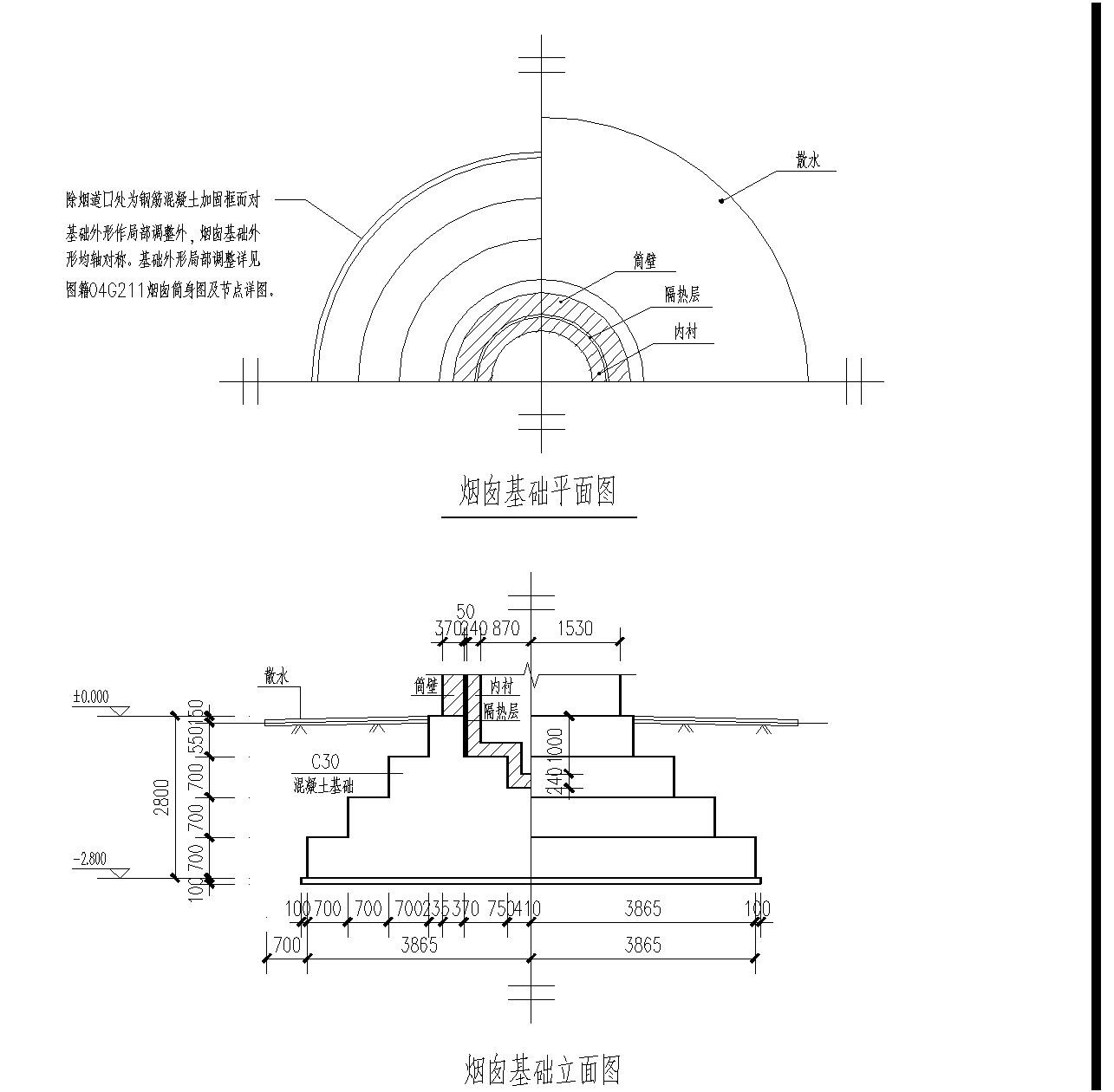 黑龙江某锅炉房基础设计节点构造详图-图一