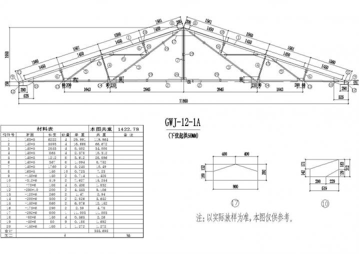某厂房钢屋架施工CAD节点详图