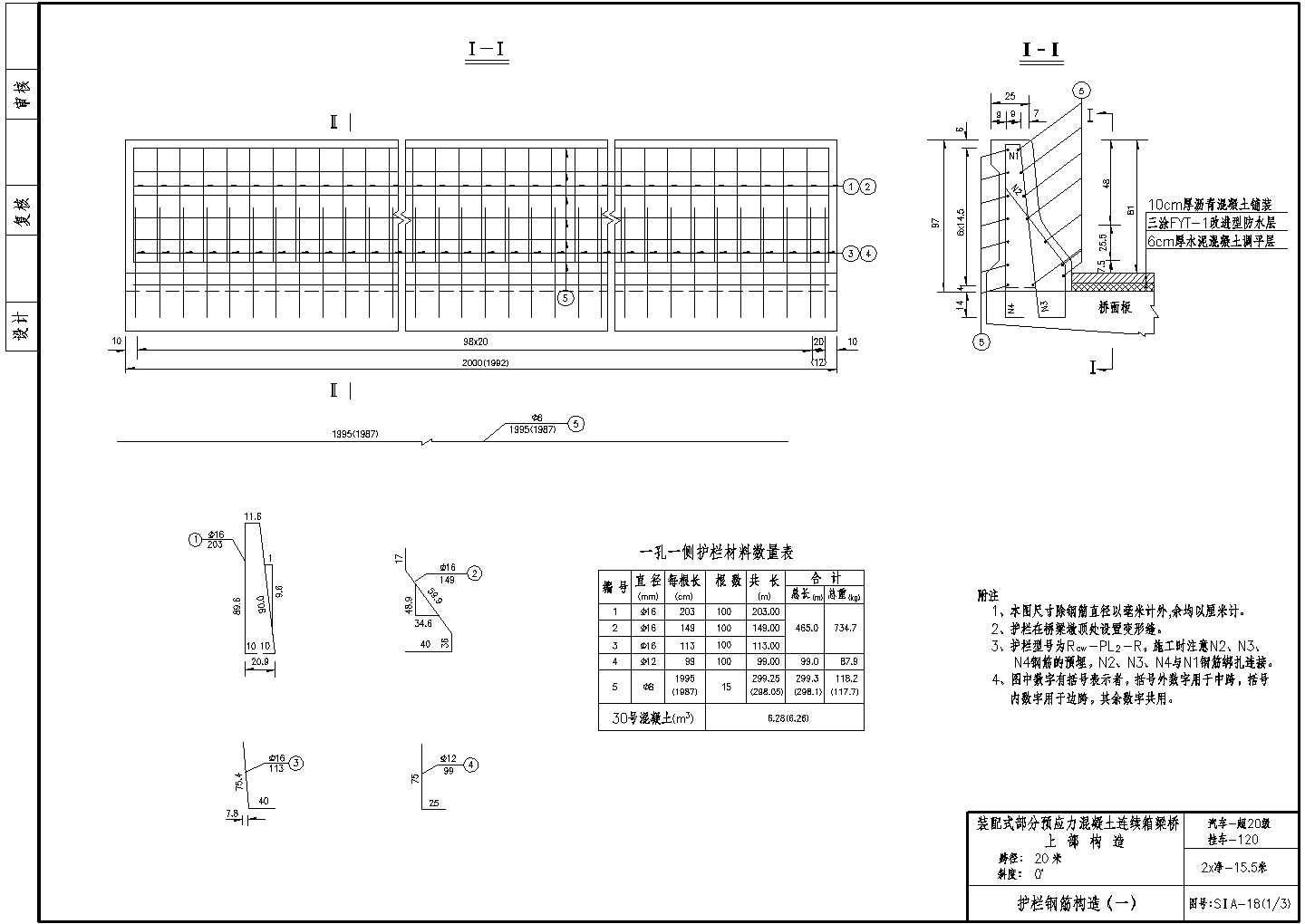 装配式部分预应力混凝土连续箱梁桥上部护栏钢筋构造节点详图-图一