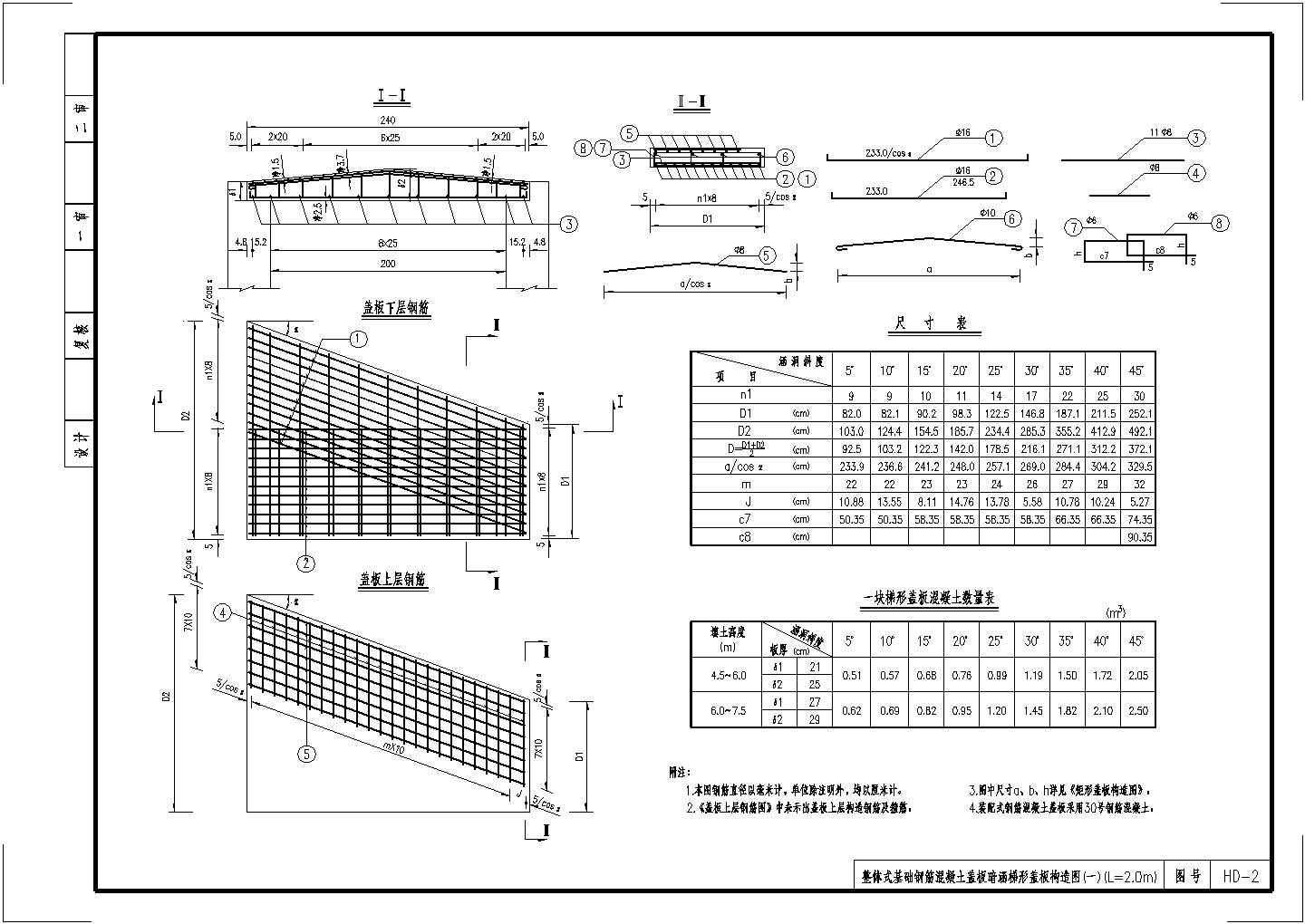 整体式基础盖板涵梯形盖板构造节点详图设计-图一