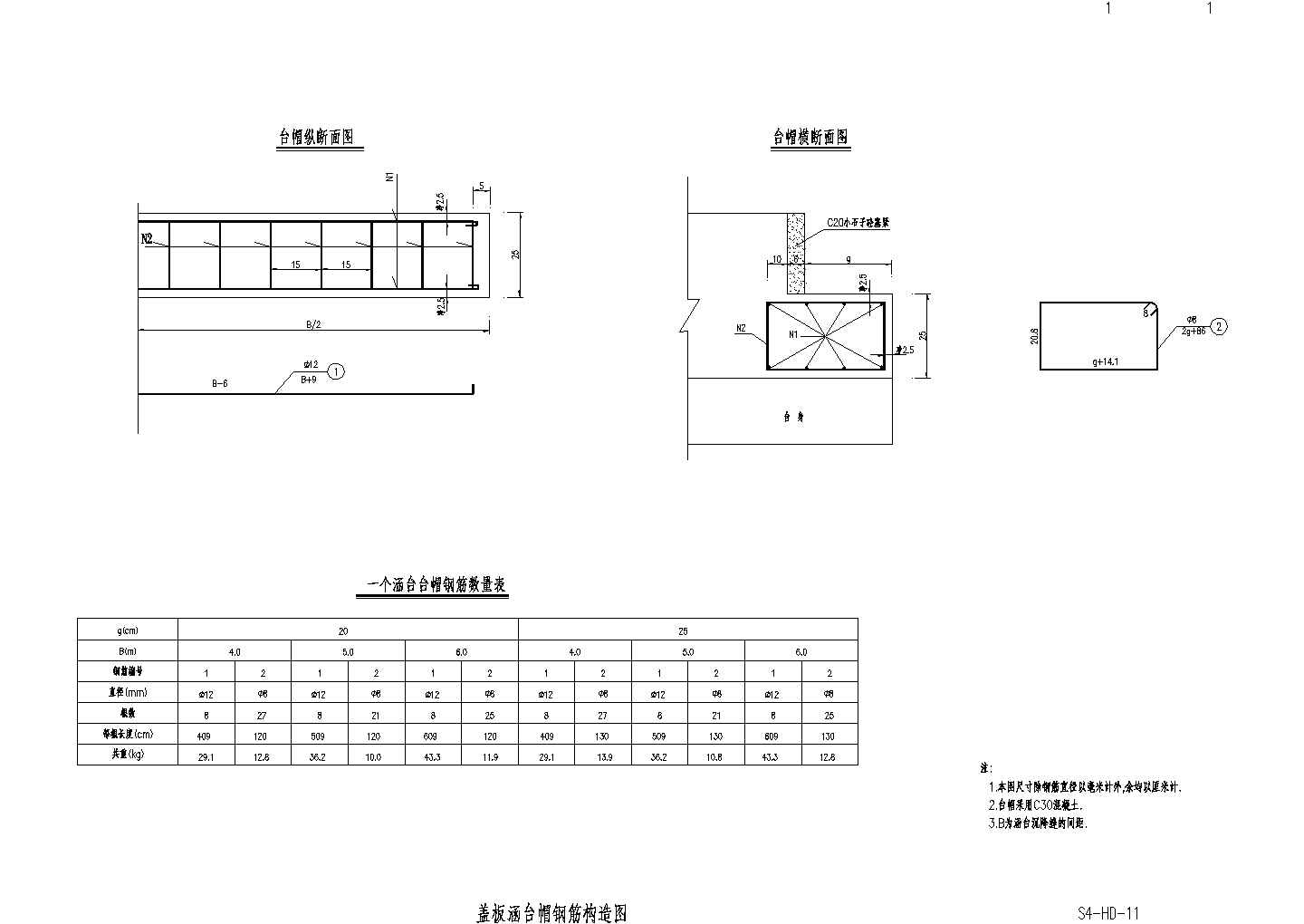 盖板涵工程台帽钢筋构造CAD节点详图-图一