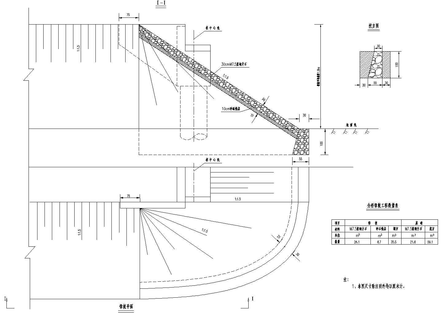 简支空心板梁桥台锥坡一般构造节点详图设计-图一