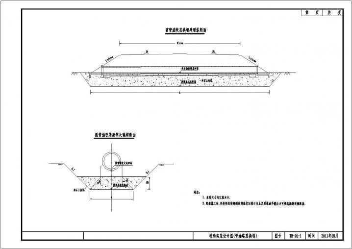 特殊路基设计CAD节点详图(管涵路基换填）
