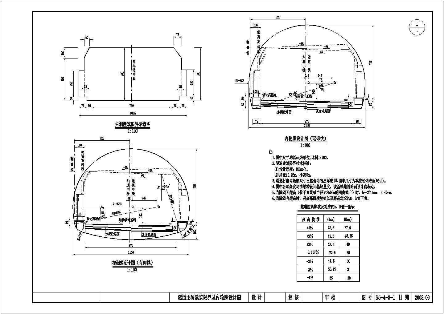 分离式隧道内轮廓设计节点详图-图二