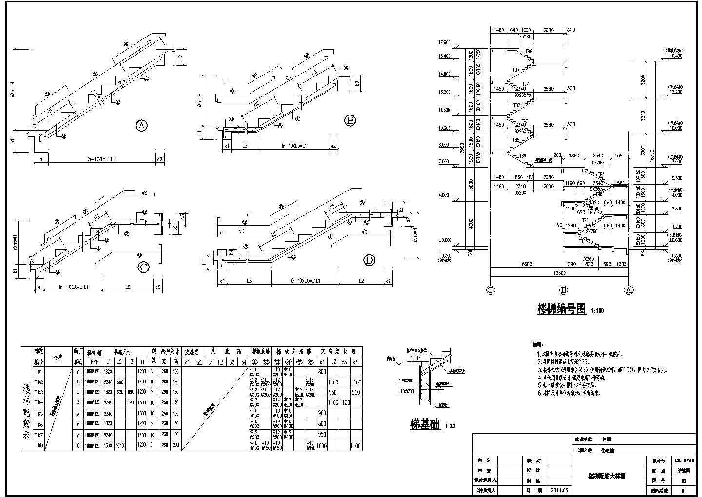 某建筑工程楼梯配筋节点构造详图-图二
