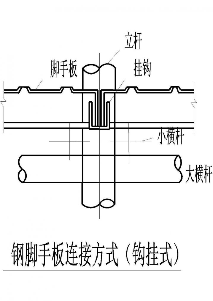 多种钢脚手板连接方式CAD节点详图