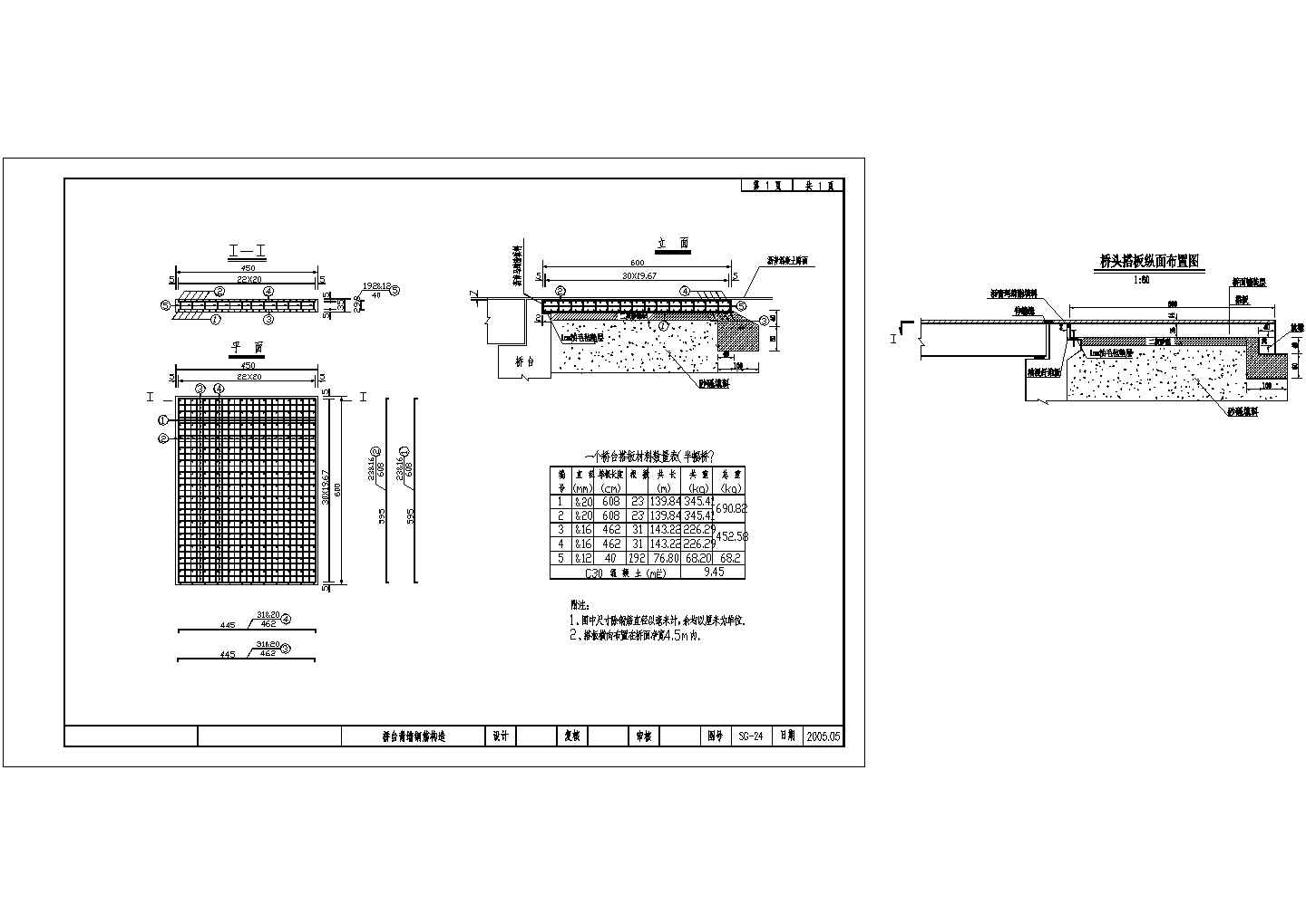 预应力混凝土空心板桥台背墙钢筋构造节点详图设计-图二