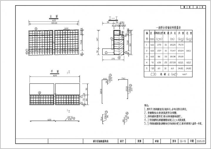 预应力混凝土空心板桥台背墙钢筋构造节点详图设计