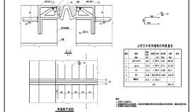 预制钢筋混凝土空心板伸缩缝构造节点详图设计