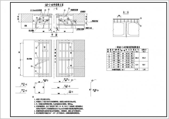 GQF-C-40伸缩缝装置构造节点详图