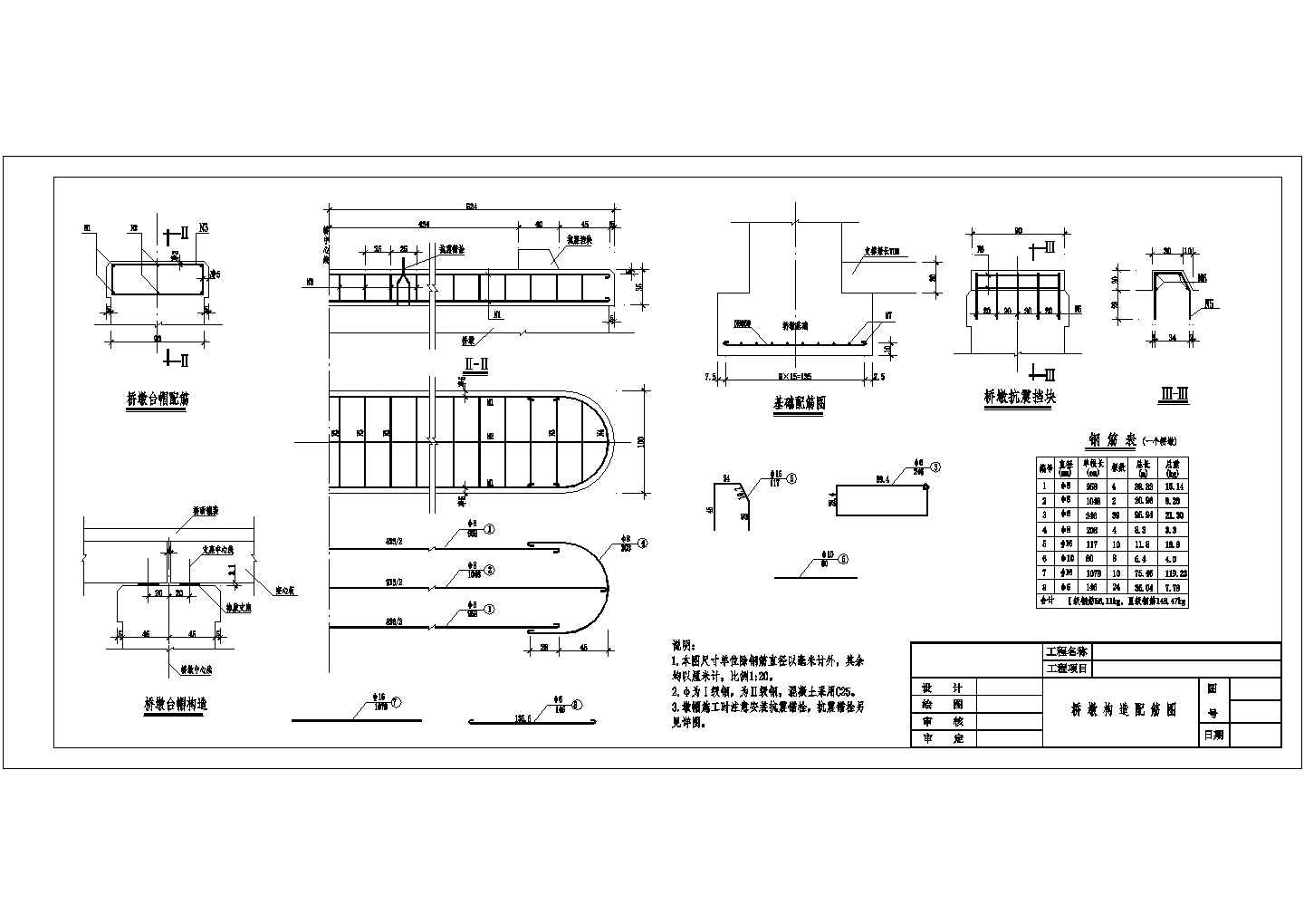 2×8m空心板桥桥墩构造配筋节点详图设计-图二