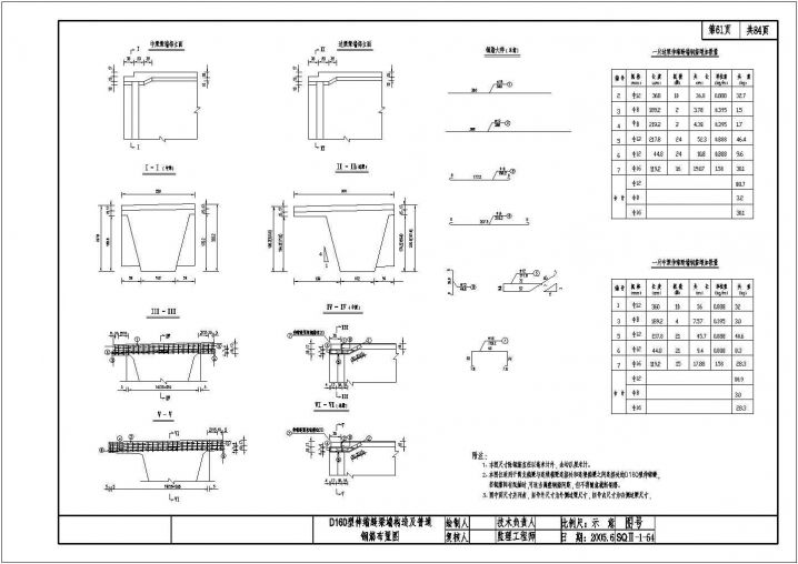 D160型伸缩缝梁端构造及普通钢筋布置节点详图