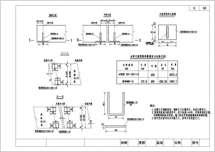16米先张法预应力混凝土空心板支座预埋钢板构造节点设计详图