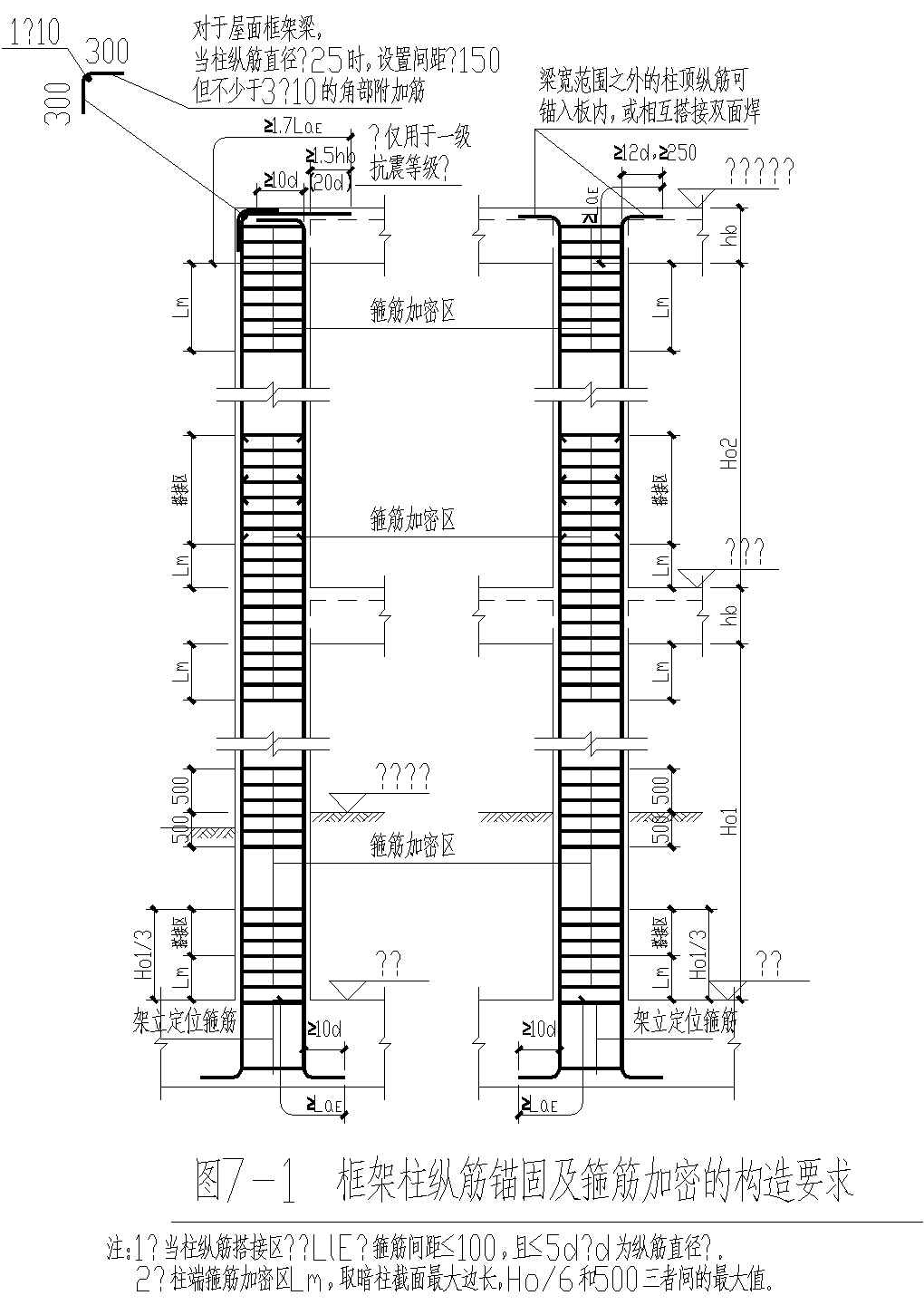 某建筑框架柱纵筋锚固及箍筋加密的构造要求节点详图-图二