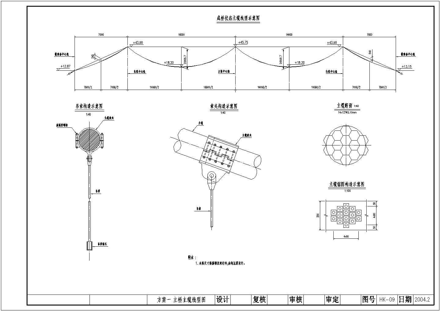 自锚式悬索桥主桥主缆线型节点详图设计-图二