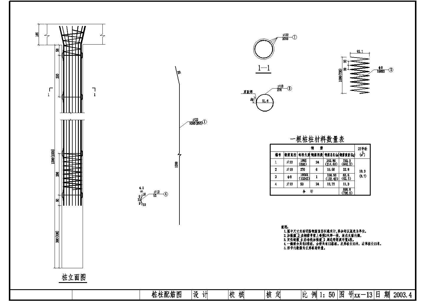 某建筑桩柱配筋做法CAD节点详图-图一