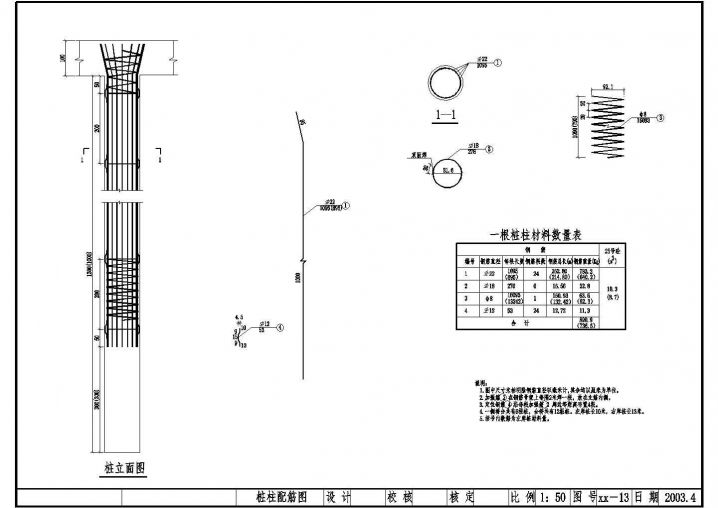 某建筑桩柱配筋做法CAD节点详图