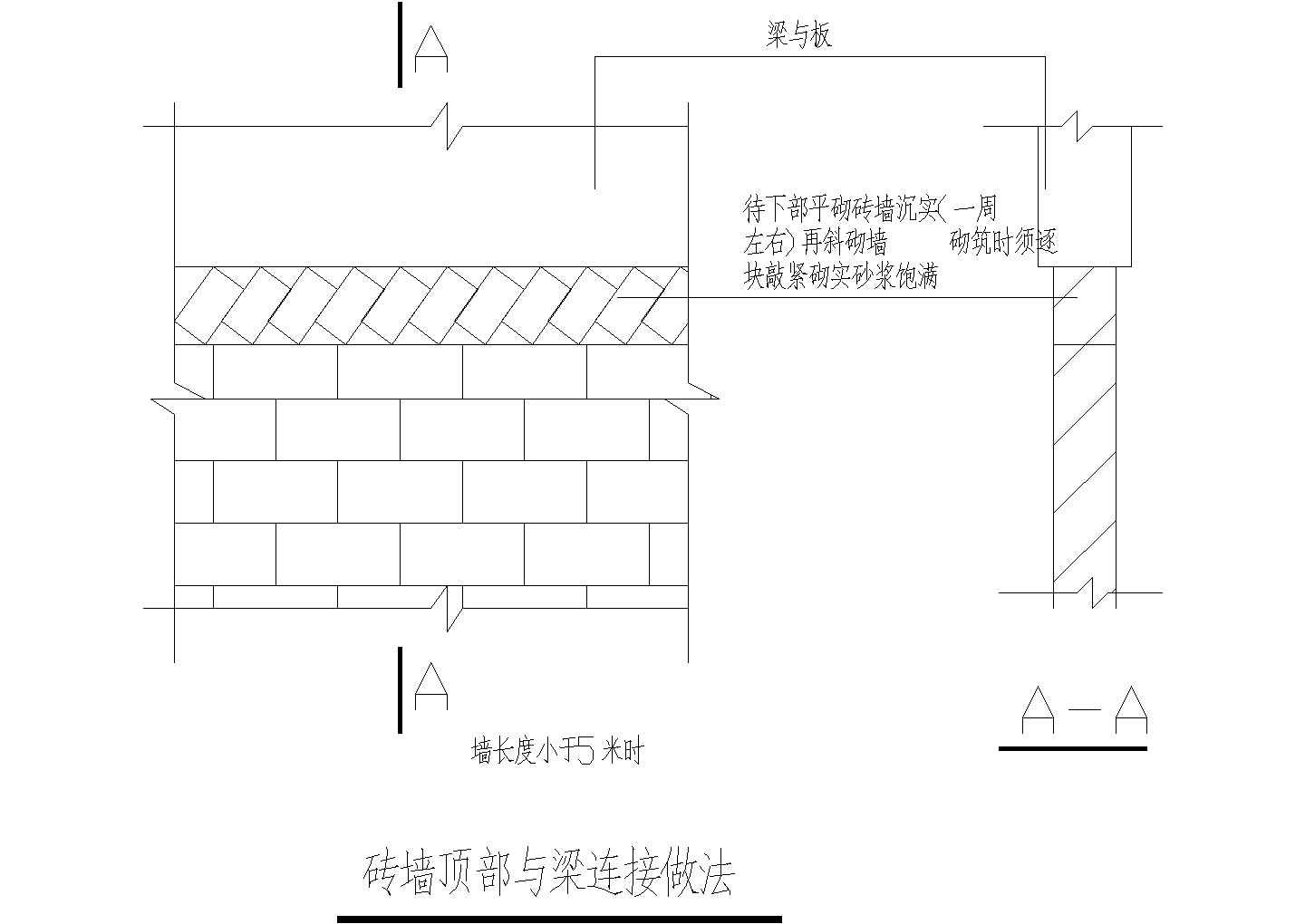 某砖墙顶部与梁连接做法节点构造详图-图二