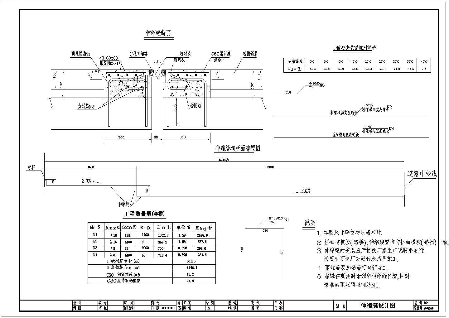 45m宽桥梁伸缩缝设计CAD节点详图-图二