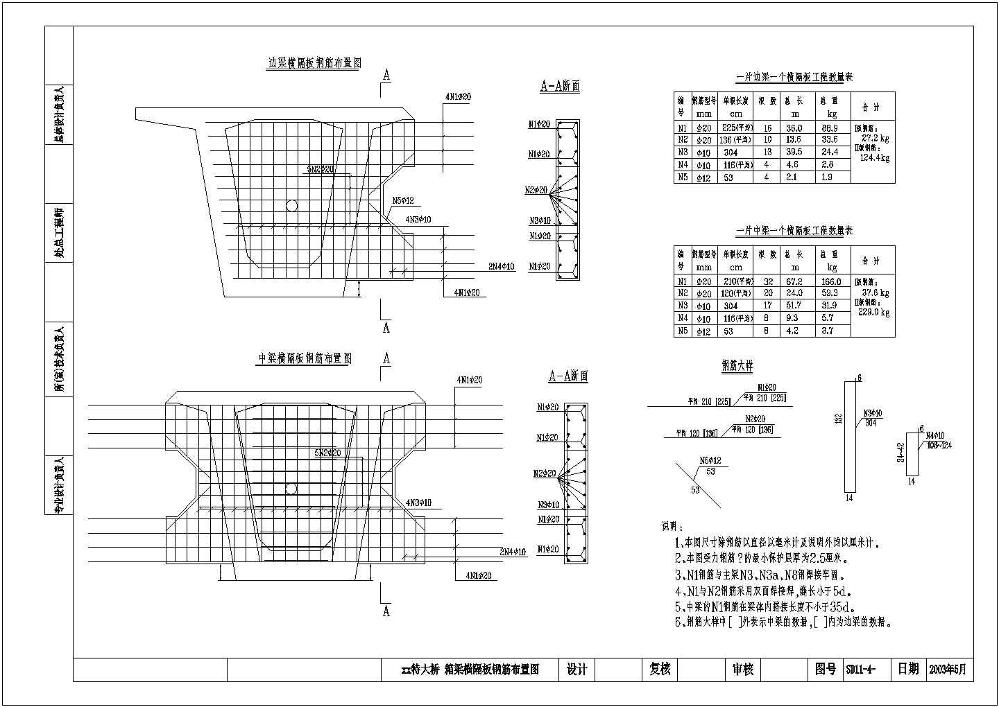 (75+2x120+75)m连续刚构箱梁横隔板钢筋布置节点详图设计-图二