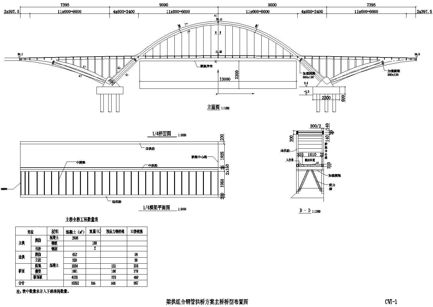 梁拱组合钢管拱桥主桥桥型布置节点详图设计-图一