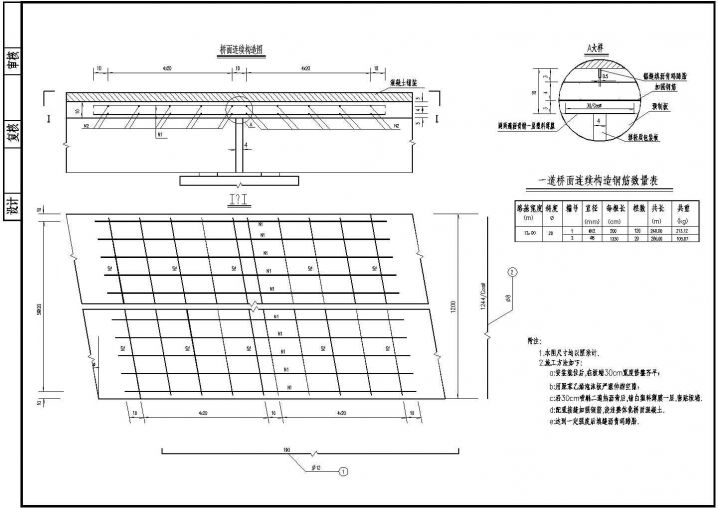 7x20m预应力混凝土空心板桥面连续节点详图设计