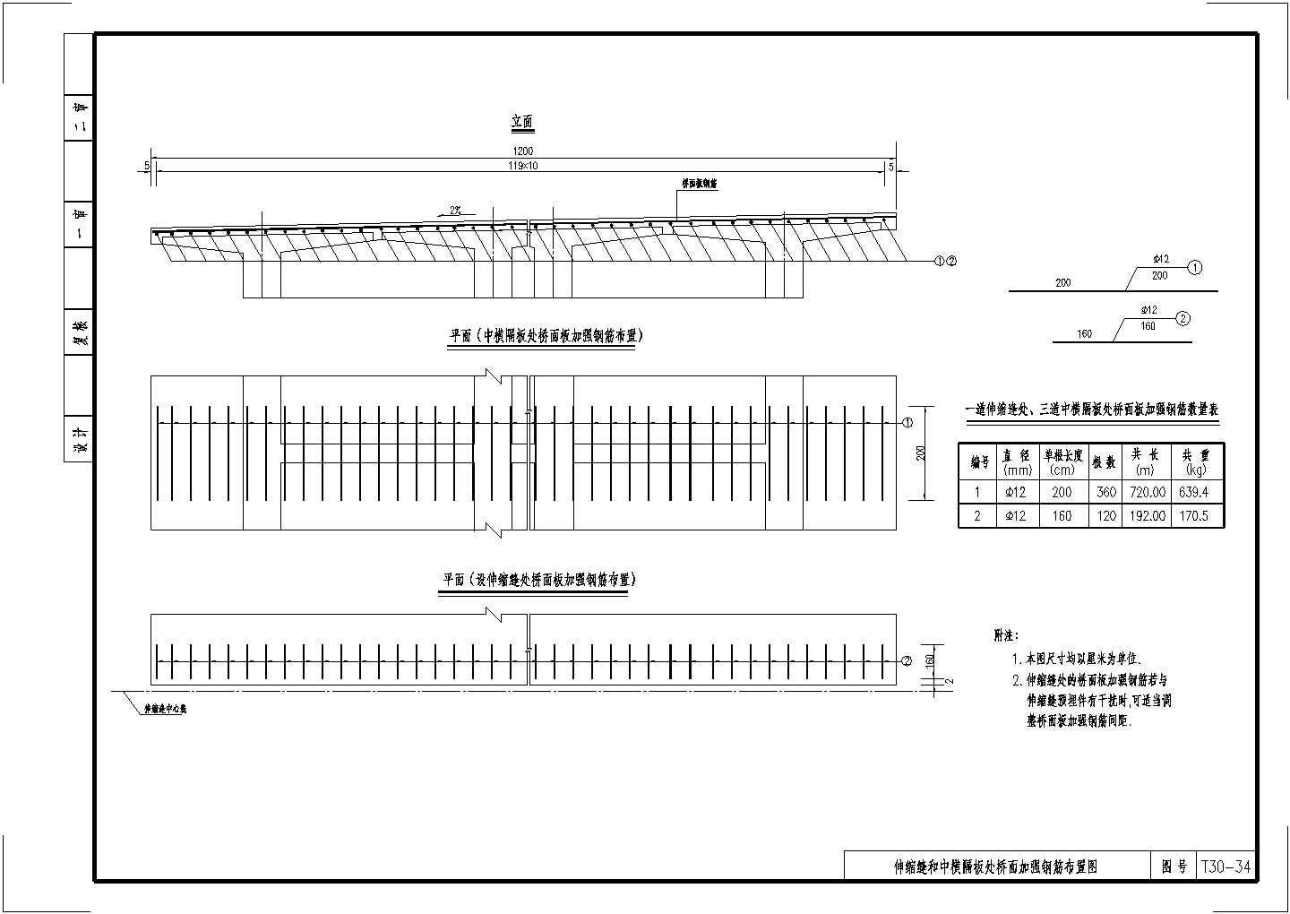 30mT梁上部构造桥面加强钢筋布置节点详图设计-图一