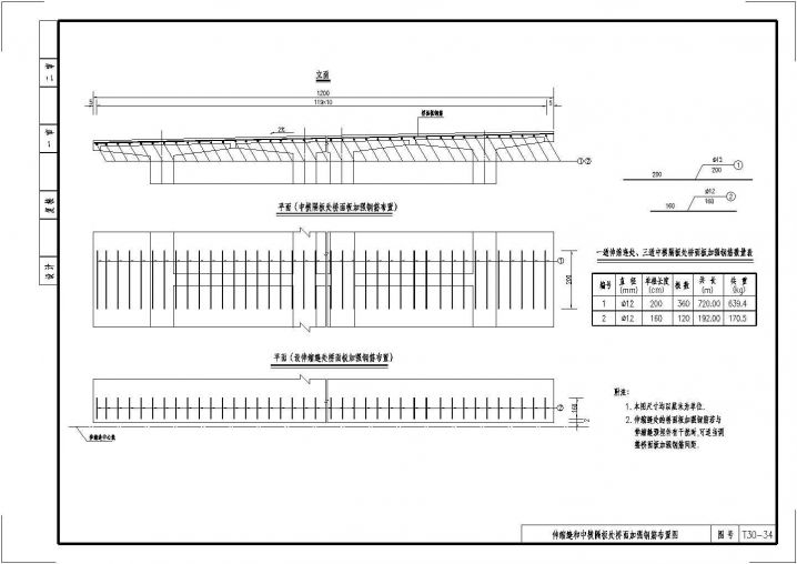 30mT梁上部构造桥面加强钢筋布置节点详图设计