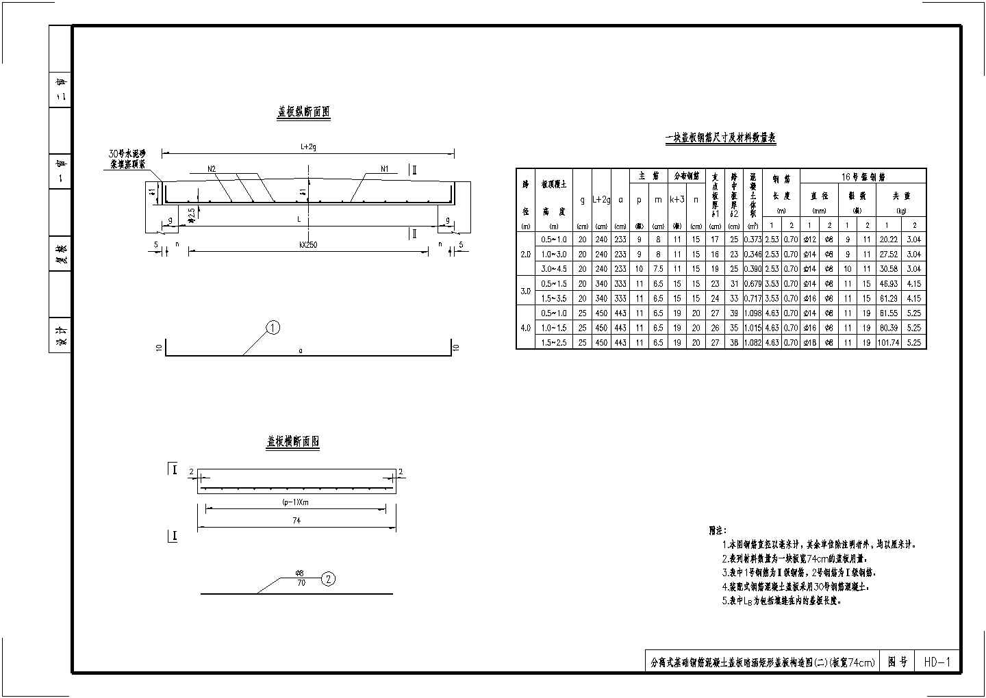 分离式基础盖板涵矩形盖板构造节点详图设计-图一