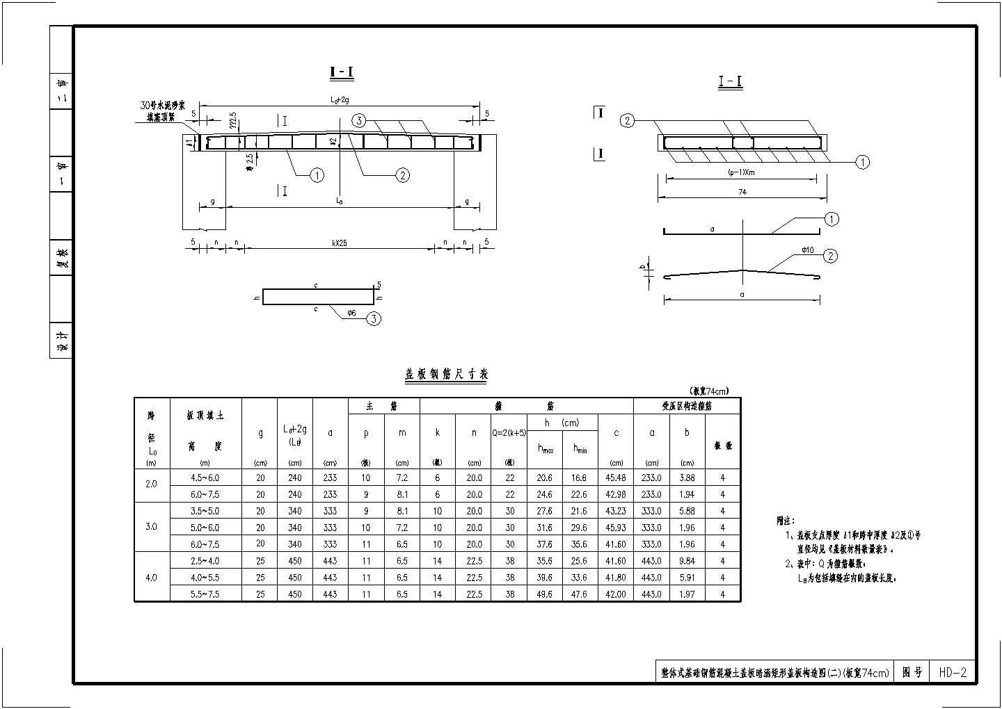 钢筋混凝土盖板涵距形盖板构造节点详图-图二