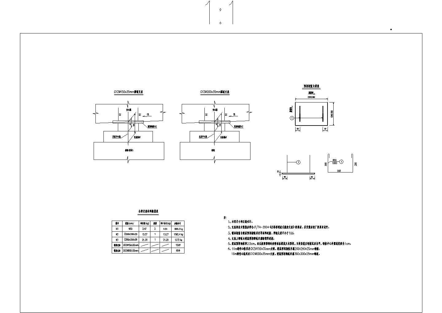 预制空心板支座一般布置节点详图设计-图一