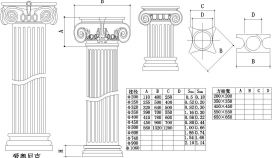 经典的欧式柱设计CAD节点详图