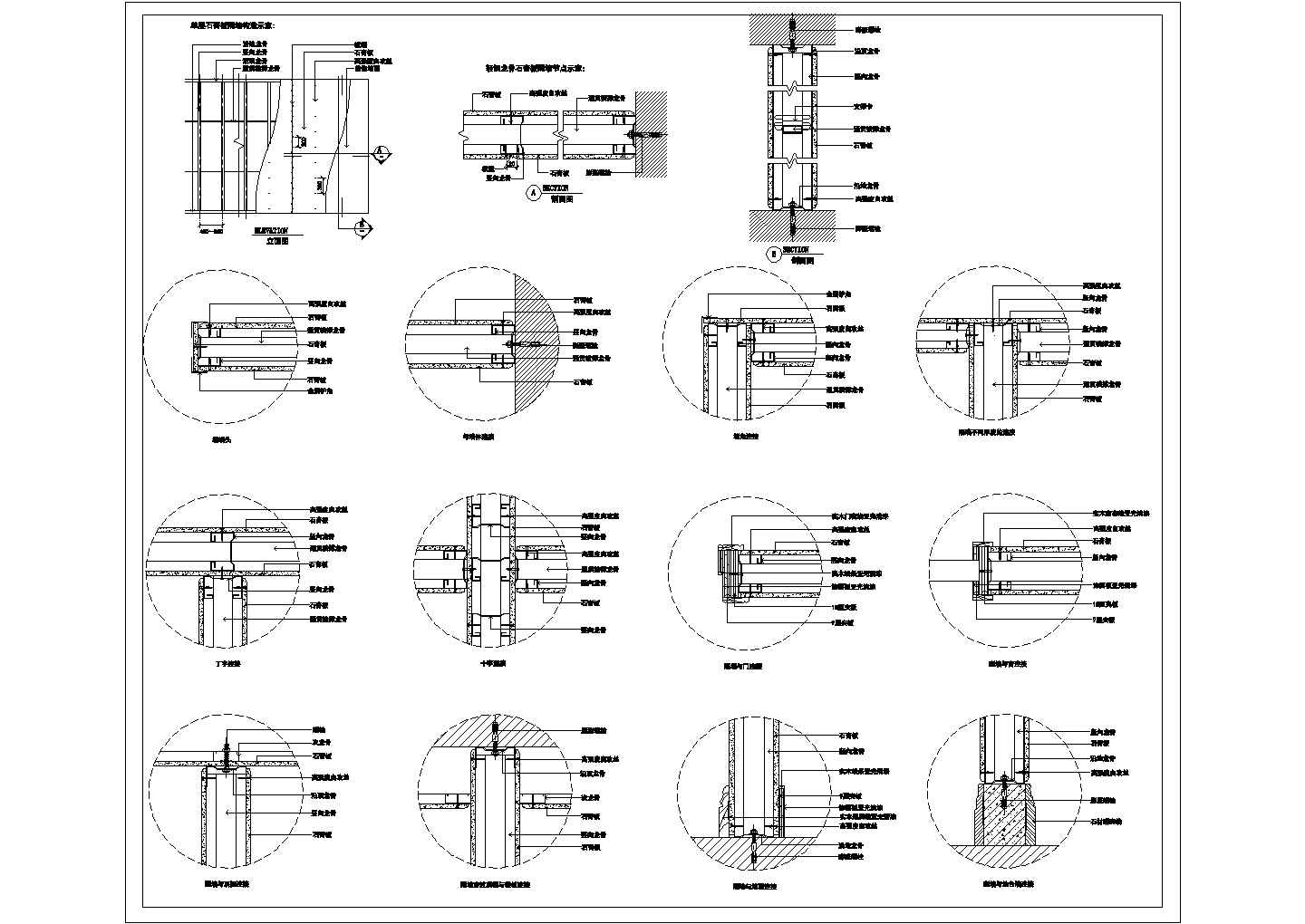 单层石膏板隔墙系统CAD节点详图-图二