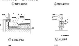 上海普陀区某工厂车间屋面节点建筑设计CAD施工图