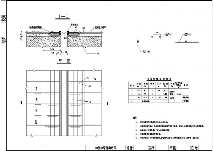多种型号伸缩缝构造CAD节点详图