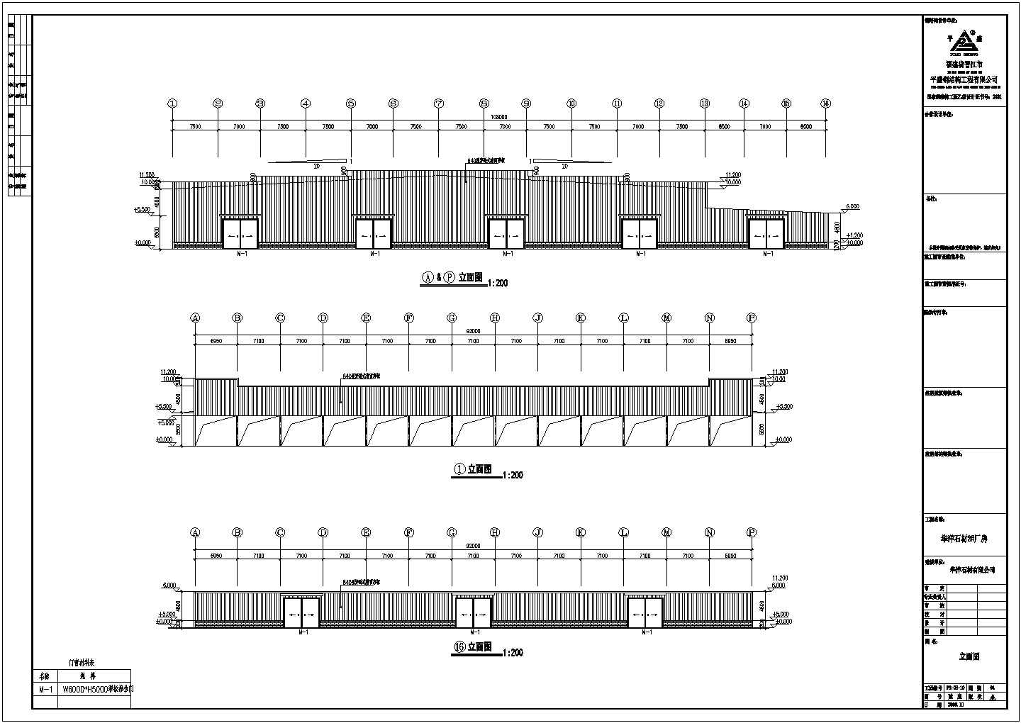 某石材公司单层单山五跨门式钢架厂房建施CAD节点详图-图一