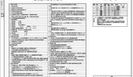 连云港某木业有限公司办公楼建施CAD节点详图
