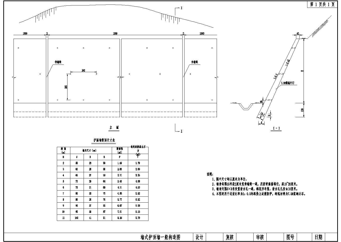 墙式护面墙一般构造CAD节点详图-图二