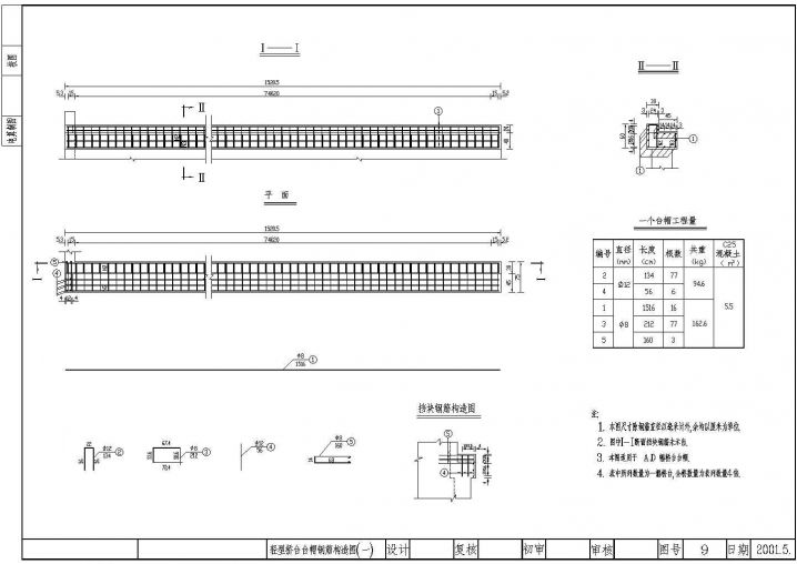 1-8m城市桥轻型桥台台帽钢筋构造节点详图设计