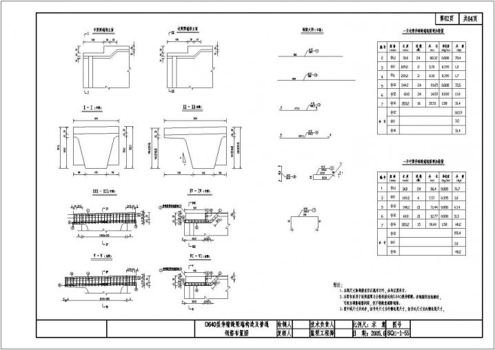 D640型伸缩缝梁端构造及普通钢筋布置CAD节点详图