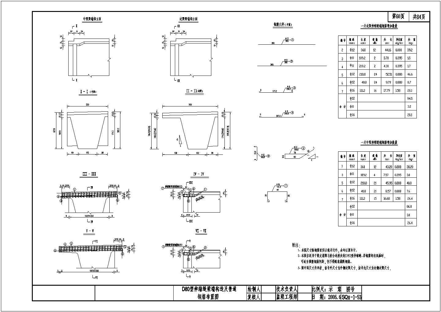 D80型伸缩缝梁端构造及普通钢筋布置节点详图设计-图一
