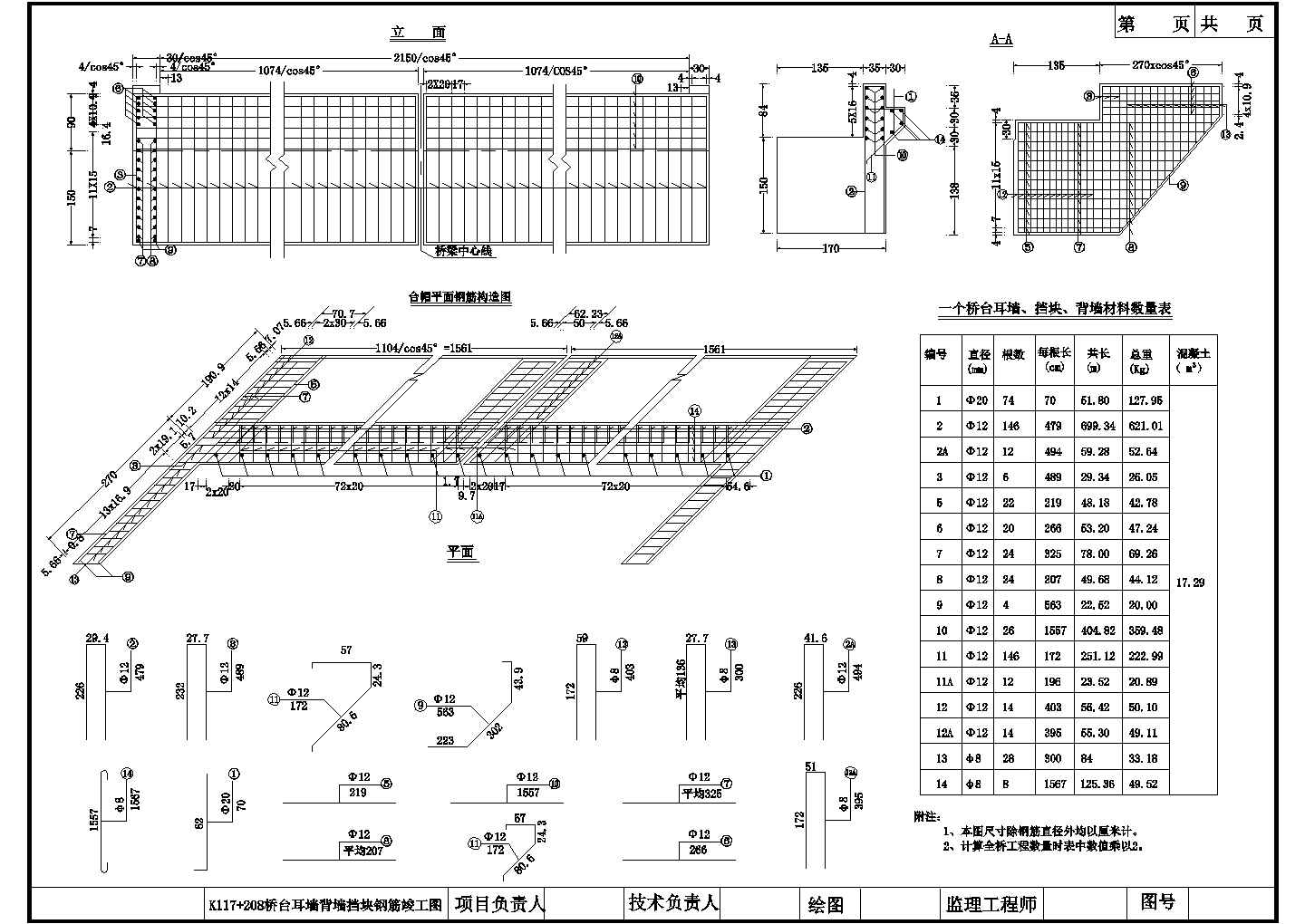 K117+208桥16米边板钢筋构造节点详图_节点详图_土木网