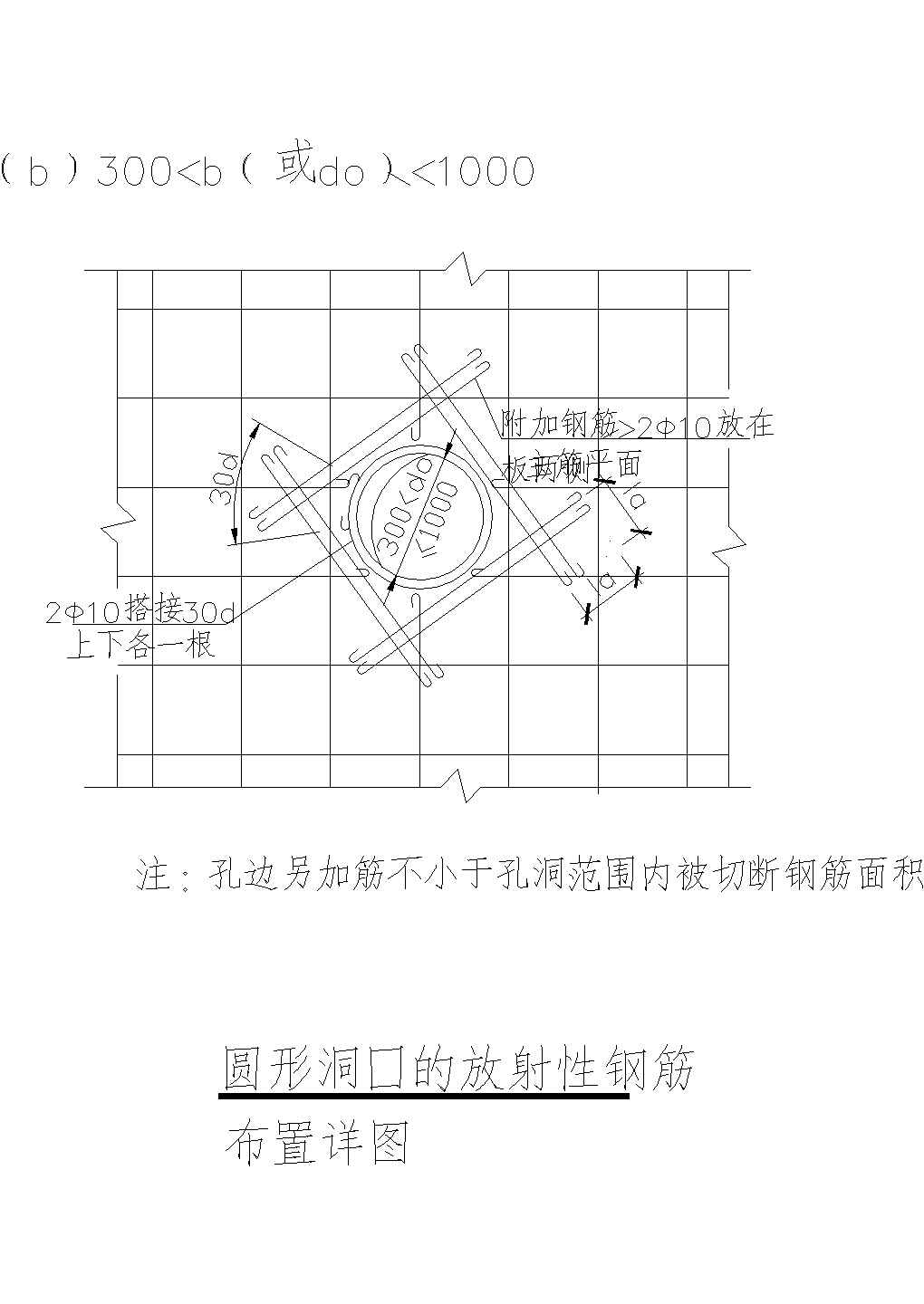 圆形洞口的放射性钢筋布置CAD节点详图-图二