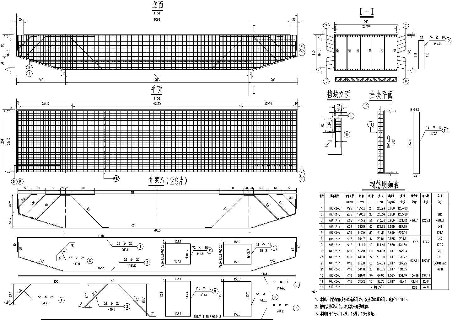 预应力混凝土T梁连续刚构桥墩帽梁钢筋布置节点详图设计-图二