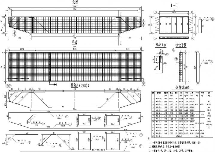 预应力混凝土T梁连续刚构桥墩帽梁钢筋布置节点详图设计
